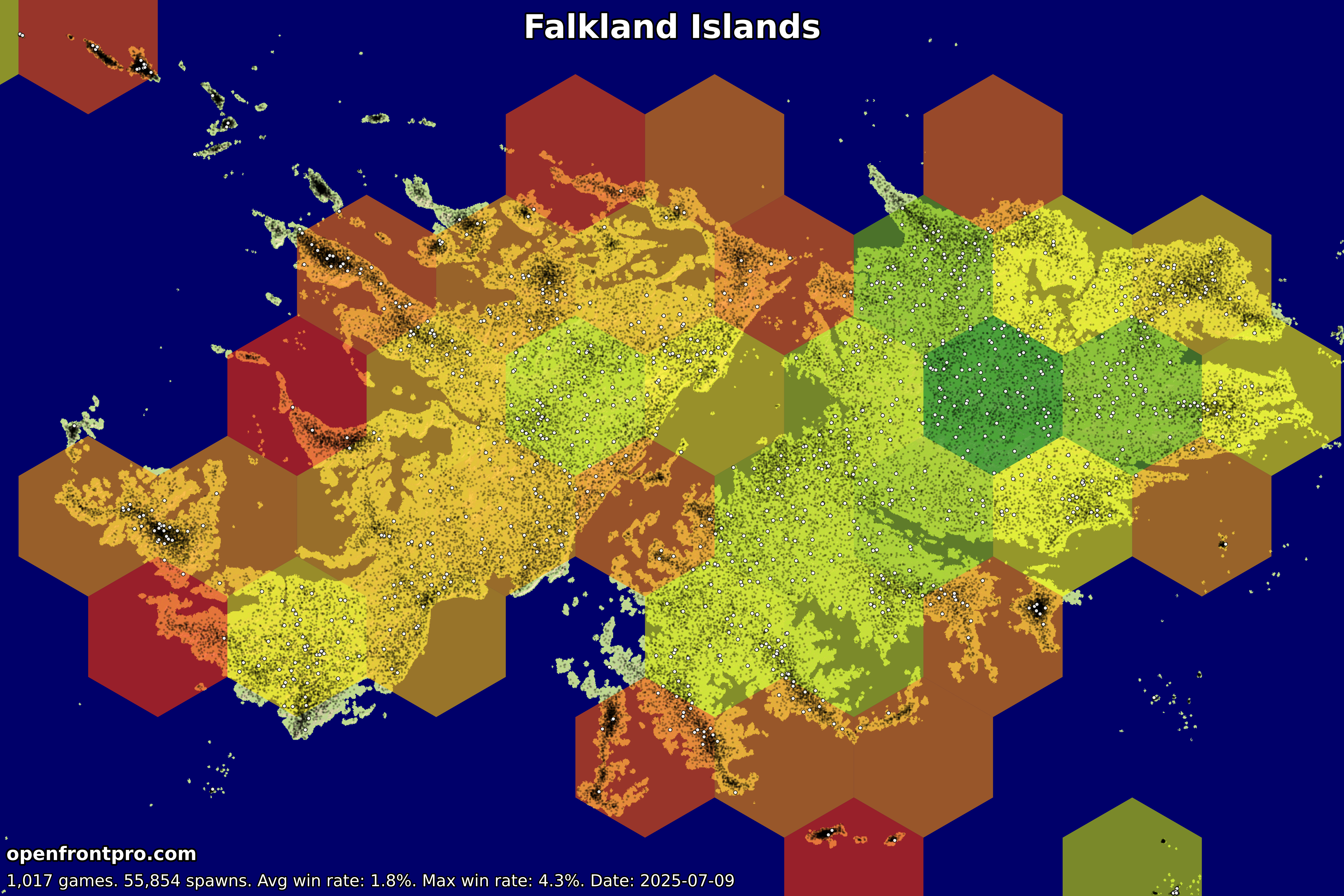 OpenFront Falkland Islands Map Win Rates